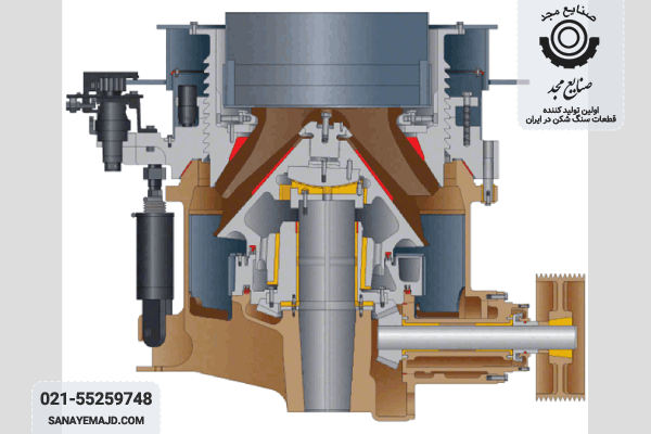 نحوه کار سنگ شکن پارکر